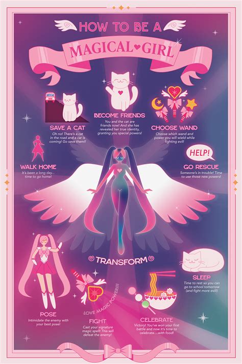 Transform Your Skills: Become a Magical Girl Through Design in 2025