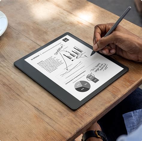 kindle scribe      click  jagadish singh