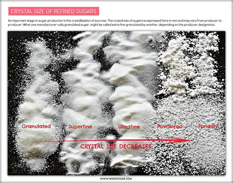 granulated sugar  favorite   versatile sweetener