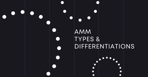 AMM Types & Differentiations Examples [+Use Cases]