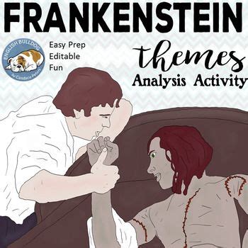 Frankenstein Themes Textual Analysis Activity | Frankenstein themes ...