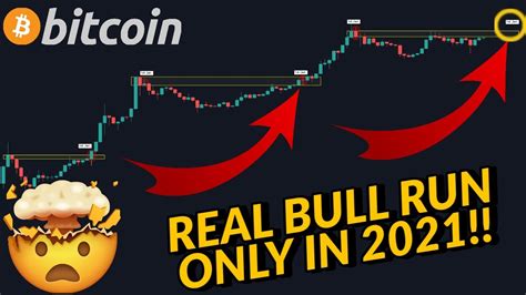 breaking real bitcoin bull run begins   btc miner huge