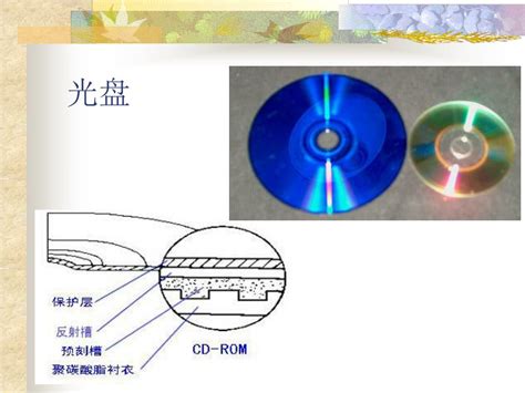 powerpoint    id