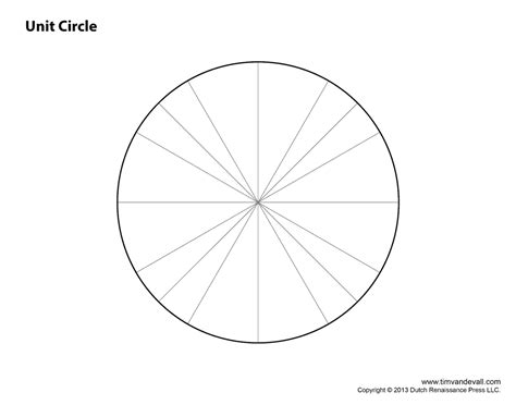 tangent unit circle quiz