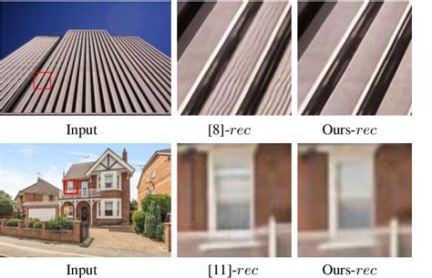figure    feature reuse framework  texture adaptive