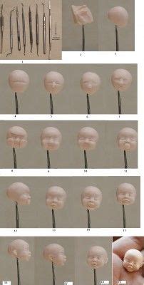 Лепка головы младенца | Polymer clay art, Polymer clay dolls, Sculpting ...
