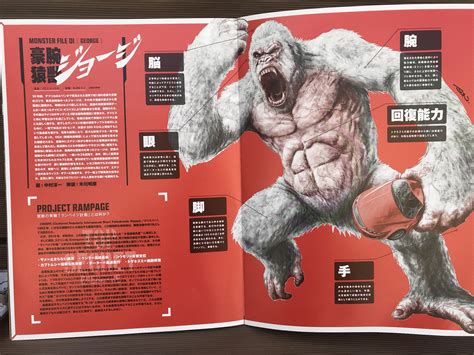 George | Wikizilla, the kaiju encyclopedia