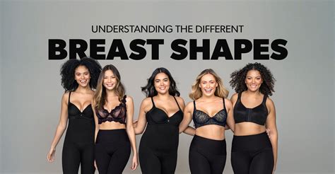 types  breasts shapes  types iqgp