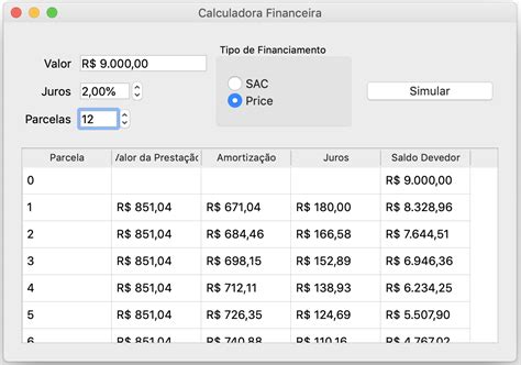 github carloscdiasuerj md calculadora financeira uerj matematica