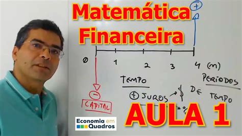 matematica financeira curso completo aula  youtube