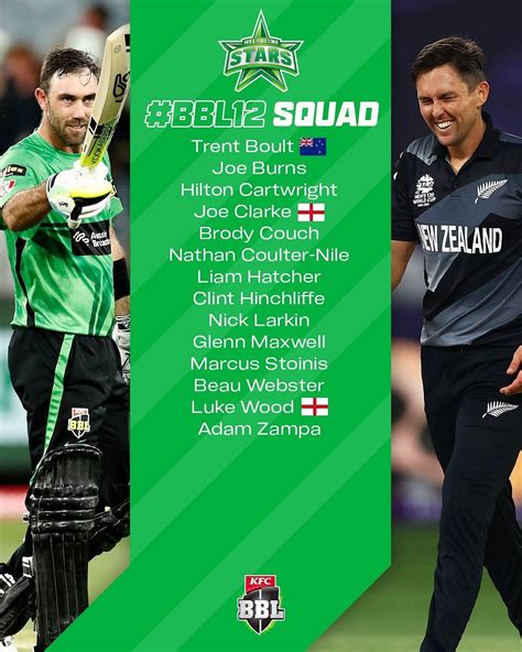 BBL 2022 Teams and Players List - Big Bash Full Squads & Complete List
