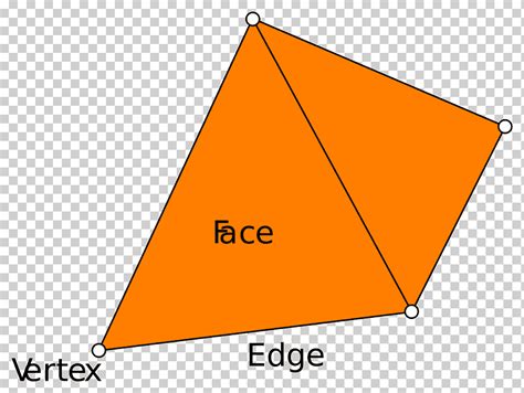 Полигональная сетка Triangle Blender 3D моделирование Трехмерное ...