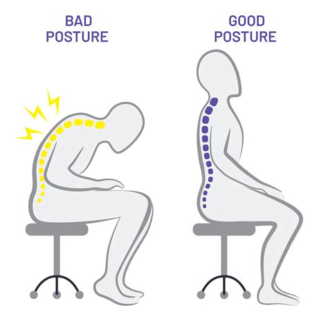 Posture Corrector 2 – Everyday Medical