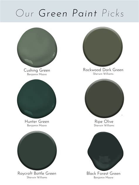 Green Paint Colour Chart