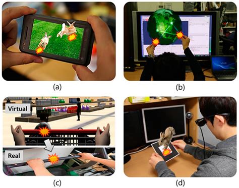 Brain Process for Perception of the “Out of the Body” Tactile Illusion