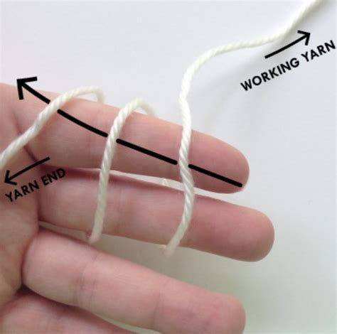 Working Magic (Circles) — Brilliant Life Hacks