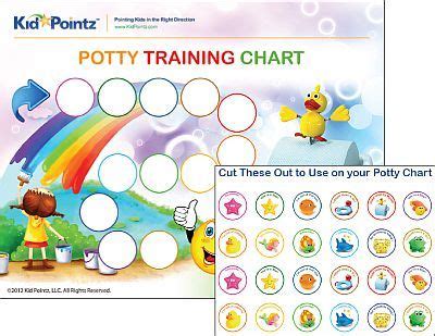 Potty Training |How to Potty Train Toddlers