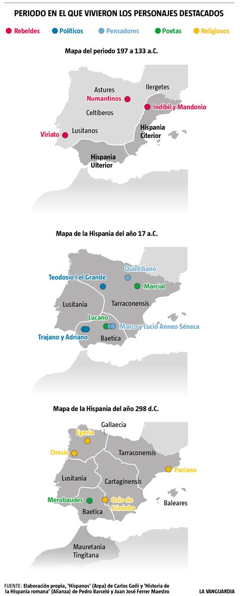 La larga huella de la Hispania romana