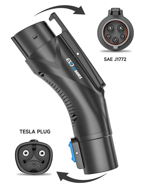 Ultimate Guide to Surge Protectors for EV Chargers: Why You Need One a