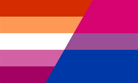 bi lesbian flag rqueervexillology