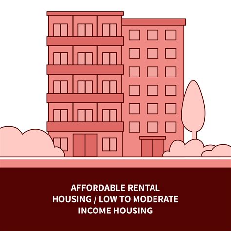 housing continuum bwss
