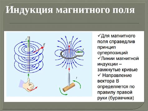 Электромагнитное поле - презентация, доклад, проект скачать
