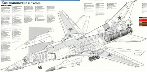 ТУ-22М3 | lemur59.ru