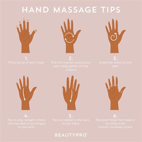 Pin on Massage Therapy & Spa; Acupressure