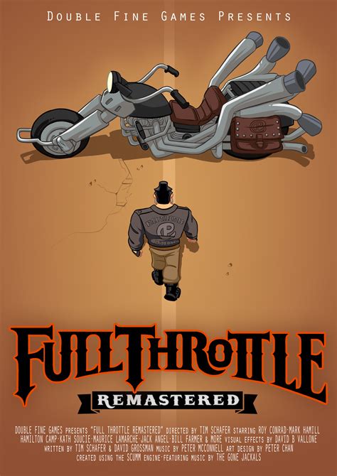 Anal Adventures Of Max Hardcore Full Throttle Film