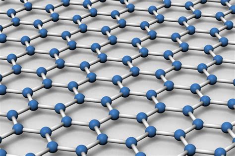 What is Graphene? | Research Frontiers