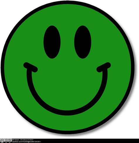 Please tell us just how satisfied you actually are with Fanpop & all ...