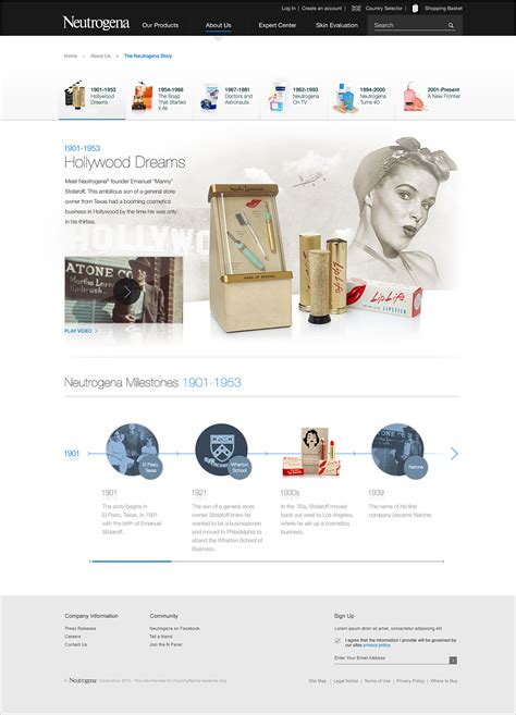 neutrogenacom brand history downard creative showcase