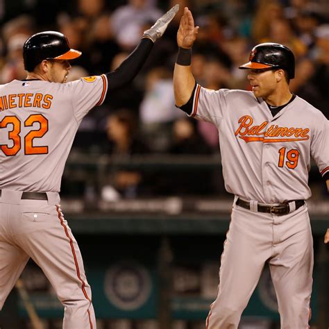 Baltimore Orioles Grades for Every Player in April | News, Scores ...