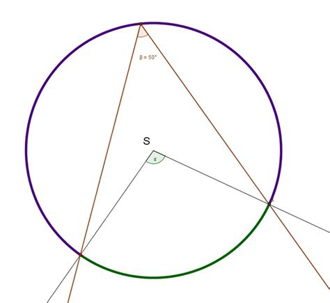 how to find a missing angle
