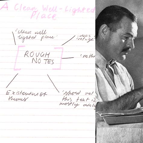 AMERICAN SHORT STORIES: 3. A Clean Well Lighted Place by Hemingway