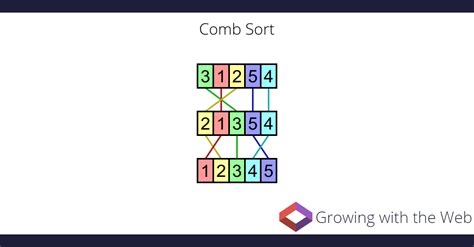 comb sort growing   web