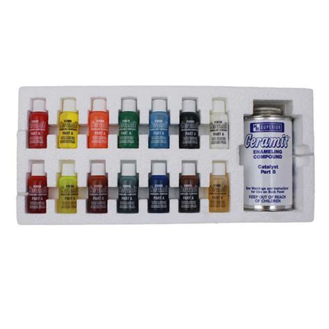 Ceramit Enamel Ceramic Like Product Set