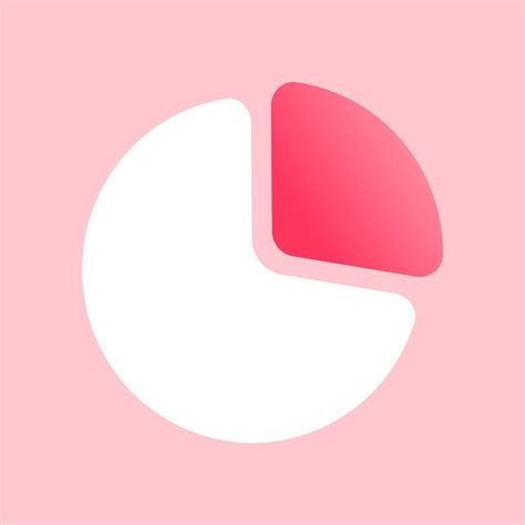 how to get people like you