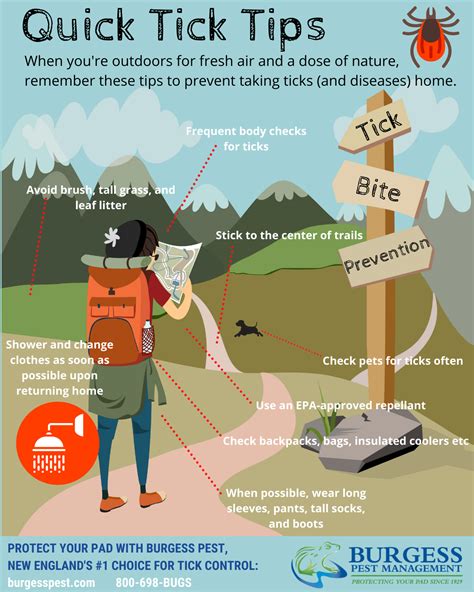 Quick Tick Tips: Bite Prevention [INFOGRAPHIC]