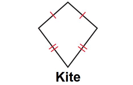 Quadrilateral Kite