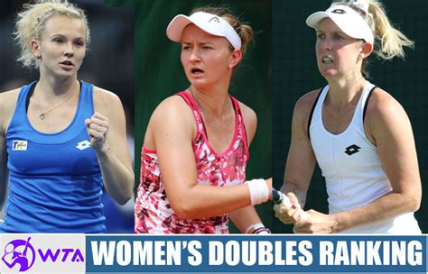 Women’s Tennis Doubles Rankings | Latest WTA Rankings 2024