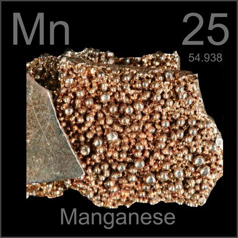 Facts, pictures, stories about the element Manganese in the Periodic Table
