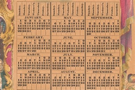 13 month calendar: How the world nearly adopted a calendar with 13 ...
