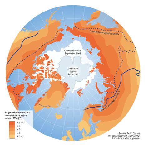 Alaskan Tundra