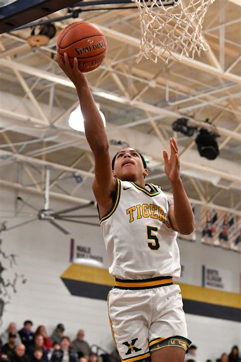 KHSAA basketball tournament 2024 dates, schedules, pairings: Kentucky