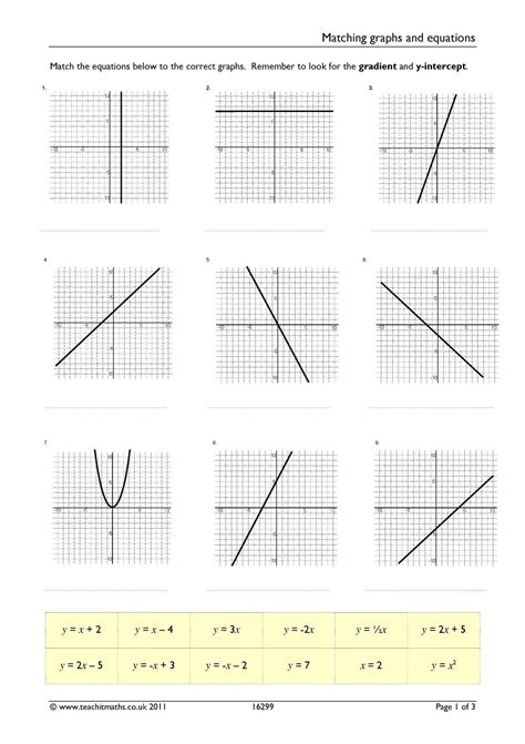 graphing linear functions worksheet db excelcom
