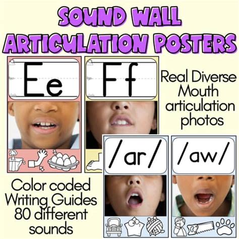 sound wall posters real mouth articulation pictures tpt