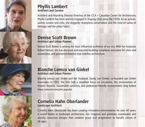 Gallery of City Dreamers Documentary Highlights Four Women Architects ...