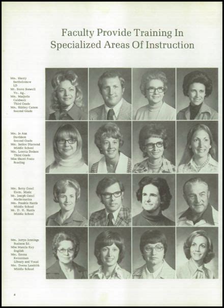 Explore 1976 Washington High School Yearbook, Washington OK - Classmates