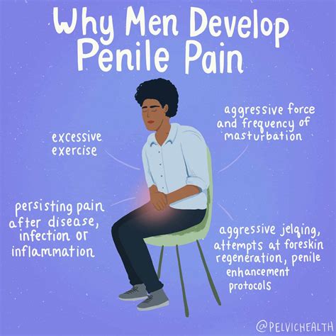 Why Do Men Develop Penile Pain? Plus video resources!